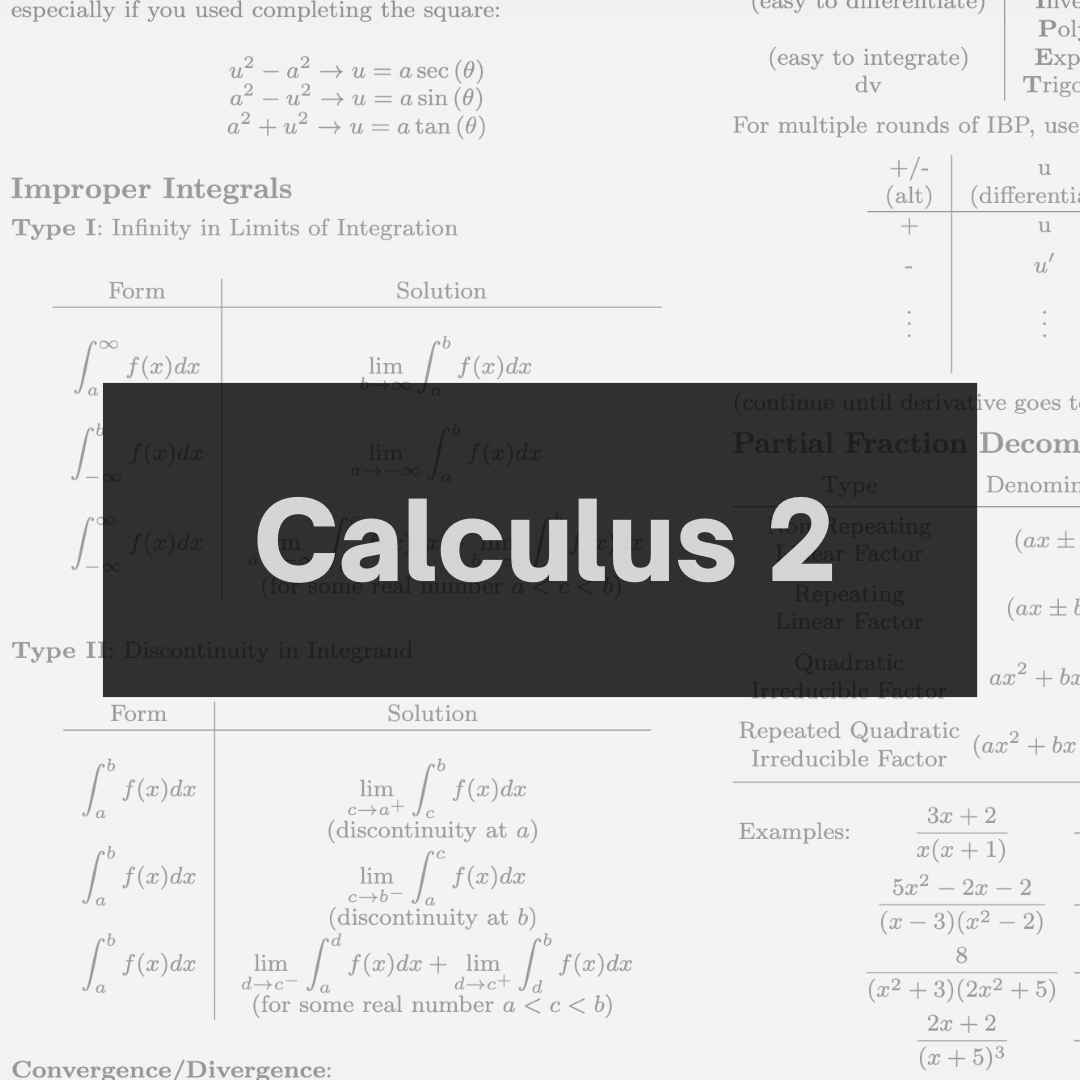MAC2233 - Survey of Calculus I course thumbnail